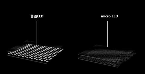 夏县苹果手机维修分享什么时候会用上MicroLED屏？ 