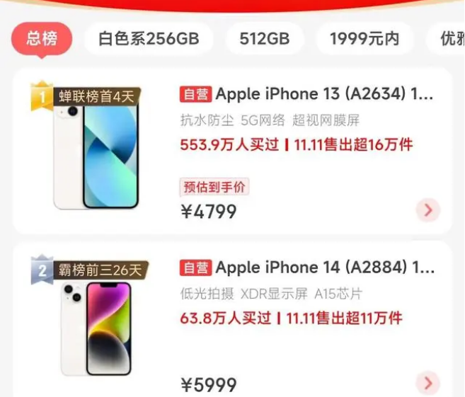 夏县苹果14维修分享iPhone14配置不如同价位的安卓还能大卖 