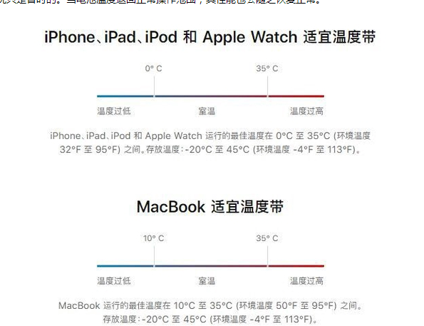 夏县苹果13维修分享iPhone 13耗电越来越快怎么办 