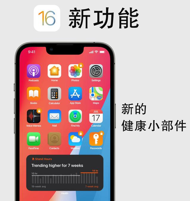 夏县苹果手机维修分享iOS16新功能汇总 