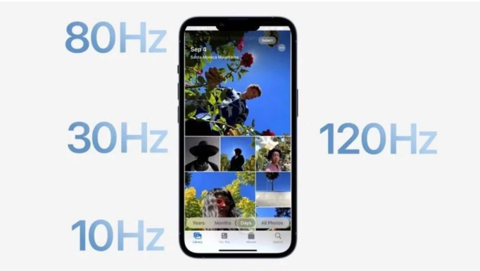夏县苹果14维修分享iPhone 14有高刷吗 