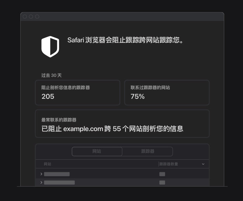 夏县苹果手机维修分享如何在 Safari 浏览器中查看和打开隐私报告 