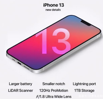 夏县苹果手机维修分享iPhone 13起售价多少钱 