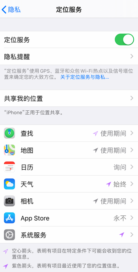 夏县苹果手机维修分享iPhone 状态栏中时间显示为蓝色图标是什么情况 